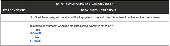 Climate Control System